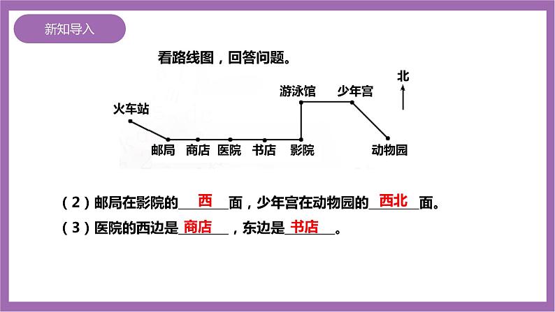 西师大版6上数学 5.4 确定物体的位置 2 课件03