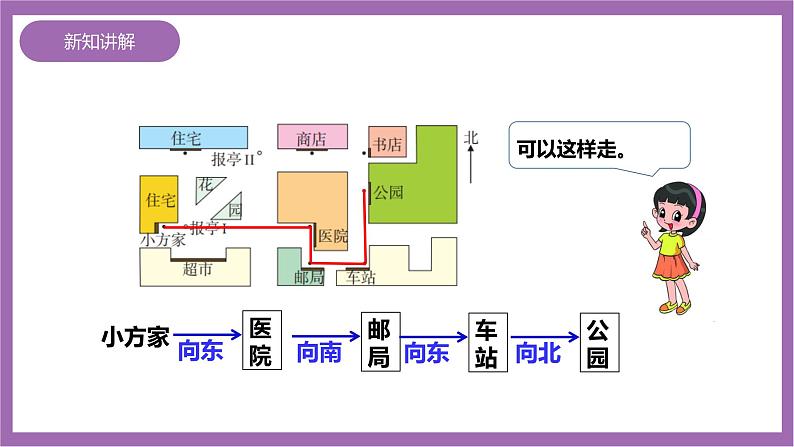 西师大版6上数学 5.4 确定物体的位置 2 课件05