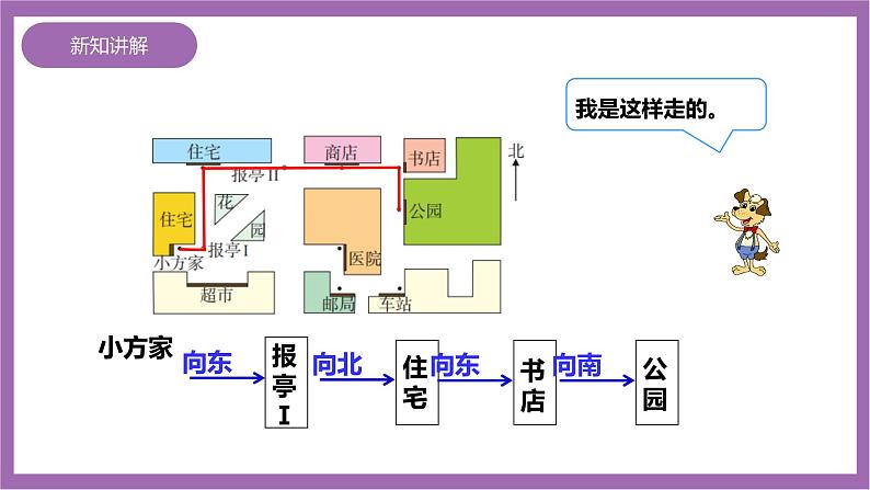 西师大版6上数学 5.4 确定物体的位置 2 课件06