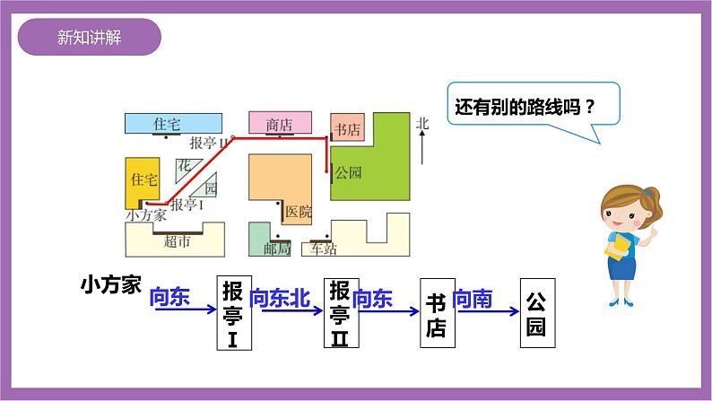 西师大版6上数学 5.4 确定物体的位置 2 课件07