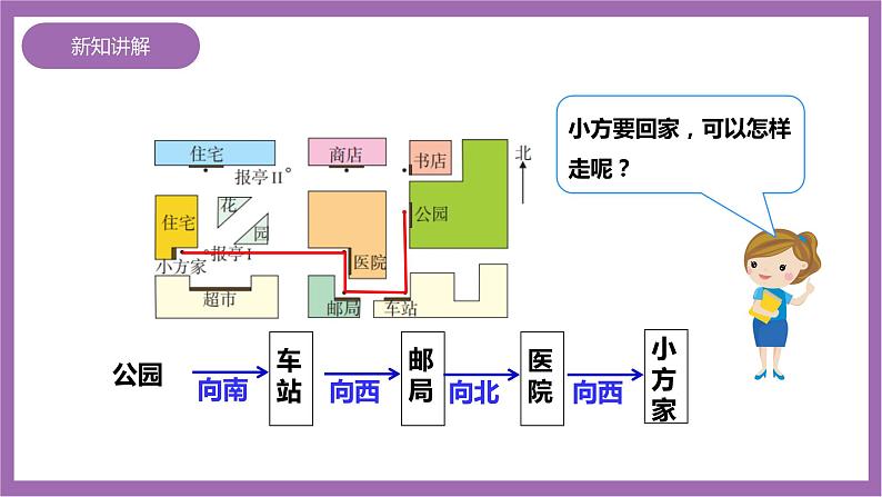 西师大版6上数学 5.4 确定物体的位置 2 课件08