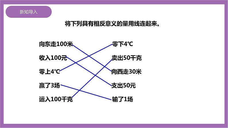 西师大版6上数学 7 负数的初步认识 2 课件02