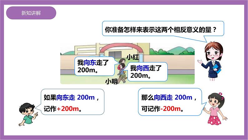 西师大版6上数学 7 负数的初步认识 2 课件05