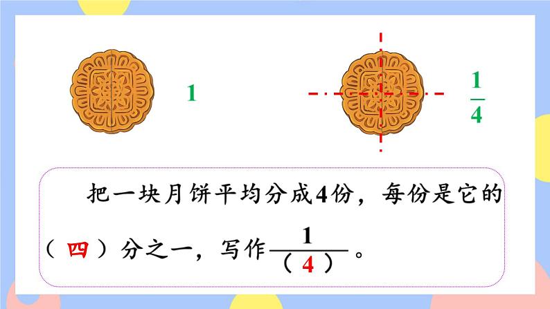 8.1《几分之一》课件PPT+教案+动画06
