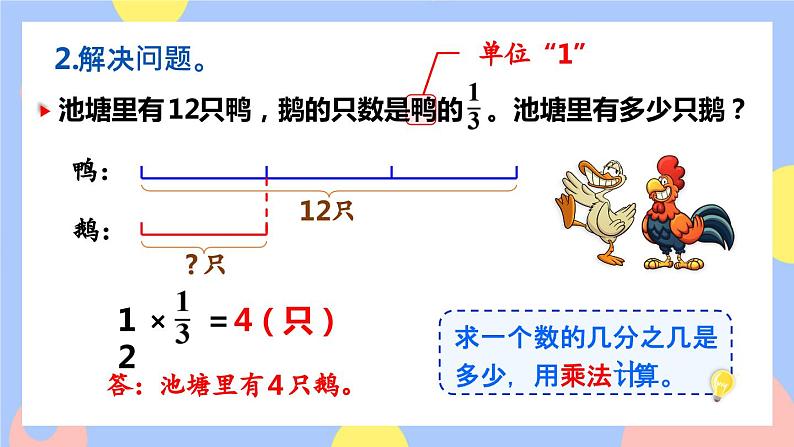 9.1《分数乘、除法》课件PPT08