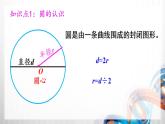 人教新插图六年级数学上册5-8《整理和复习》课件