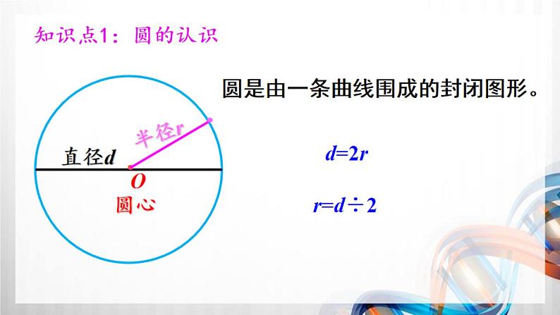 人教新插图六年级数学上册5-8《整理和复习》课件03