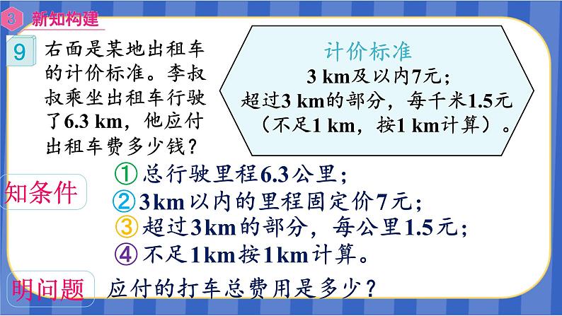 【同步备课】第9课时 分段计费问题（课件）五年级数学上册（人教版）05