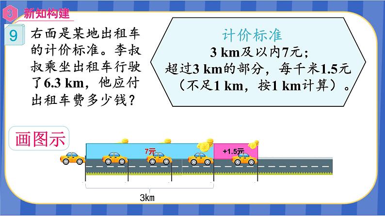 【同步备课】第9课时 分段计费问题（课件）五年级数学上册（人教版）08