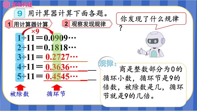 【同步备课】第三单元 第8课时 用计算器探索规律（课件）五年级数学上册（人教版）04