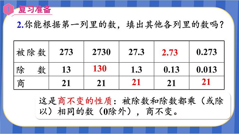 【同步备课】第三单元 第5课时 一个数除以小数（2）（课件）五年级数学上册（人教版）03