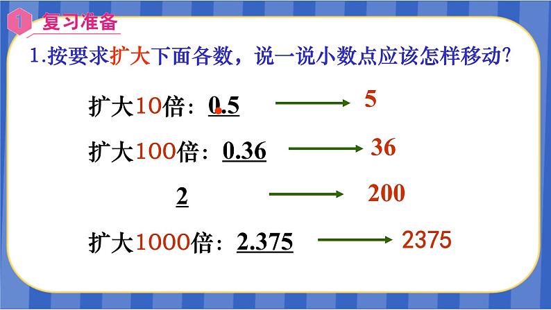 【同步备课】第三单元 第4课时  一个数除以小数（1）（课件）五年级数学上册（人教版）02