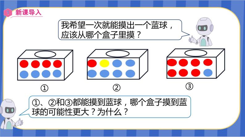 【同步备课】第四单元 第2课时 可能性的大小（1）（课件）五年级数学上册 最新人教版04