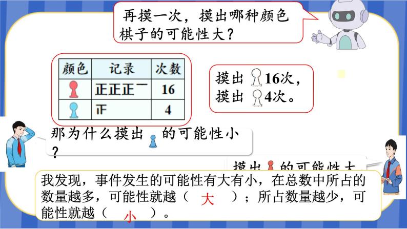 【同步备课】第四单元 第2课时 可能性的大小（1）（课件）五年级数学上册 最新人教版07