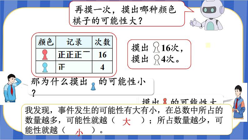 【同步备课】第四单元 第2课时 可能性的大小（1）（课件）五年级数学上册 最新人教版07