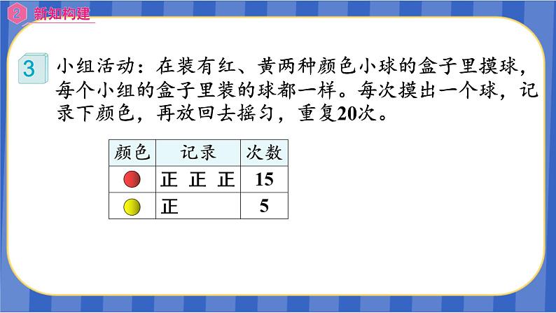 【同步备课】第四单元 第3课时 可能性的大小(2)（课件）五年级数学上册 最新人教版04