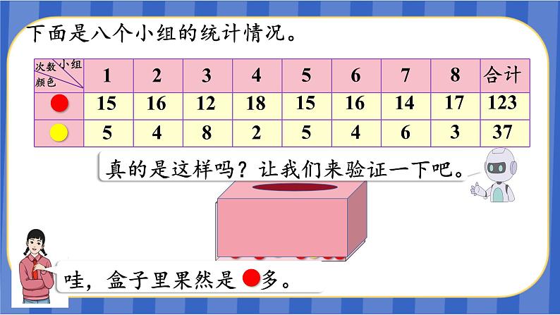 【同步备课】第四单元 第3课时 可能性的大小(2)（课件）五年级数学上册 最新人教版07