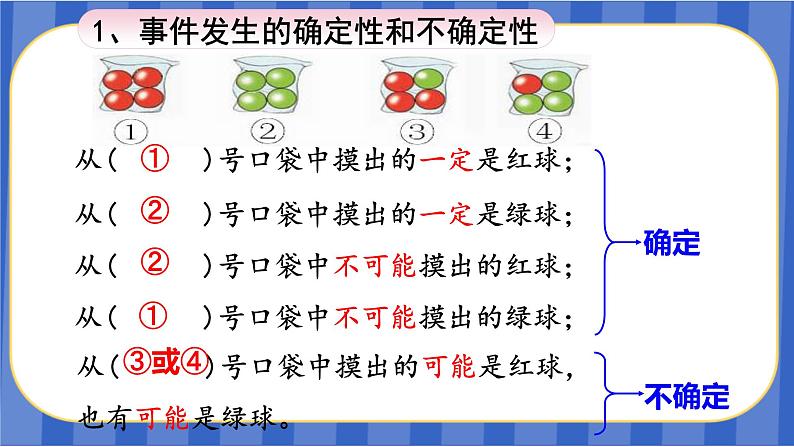 【同步备课】第四单元 第4课时 整理与复习（课件）五年级数学上册 最新人教版第3页