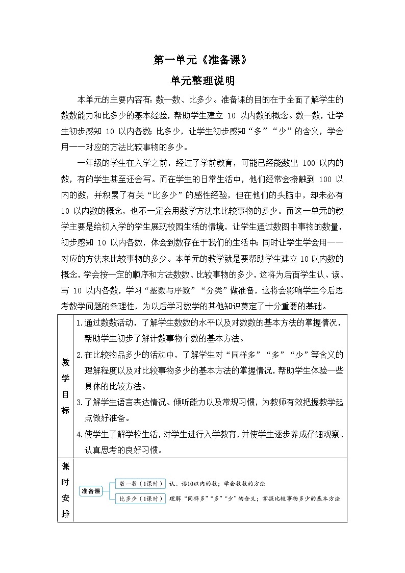 新人教版小学一年级数学上册第一单元《准备课》教案01