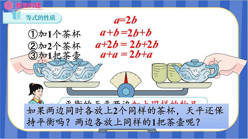 【同步备课】第五单元 第2课时 等式的性质（课件）五年级数学上册 最新人教版第7页