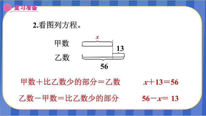 【同步备课】第五单元 第6课时 用方程解决问题（1）（课件）五年级数学上册 最新人教版03