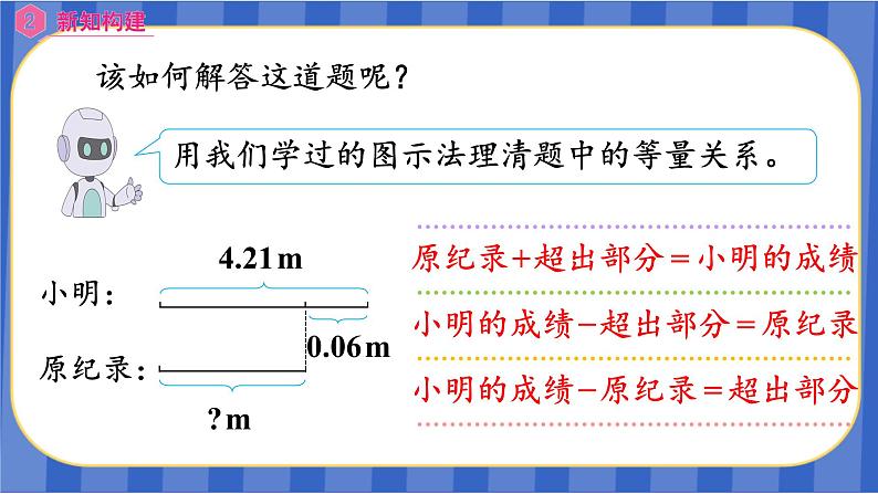 【同步备课】第五单元 第6课时 用方程解决问题（1）（课件）五年级数学上册 最新人教版05