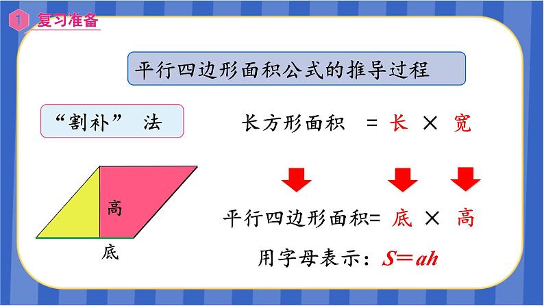 【同步备课】第六单元第2课时 平行四边形的面积（2）（课件）五年级数学上册 最新人教版第2页