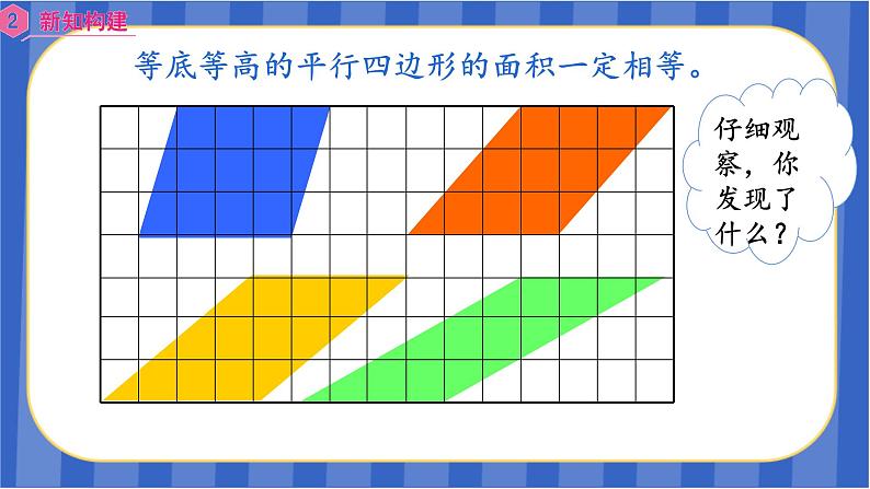 【同步备课】第六单元第2课时 平行四边形的面积（2）（课件）五年级数学上册 最新人教版第5页