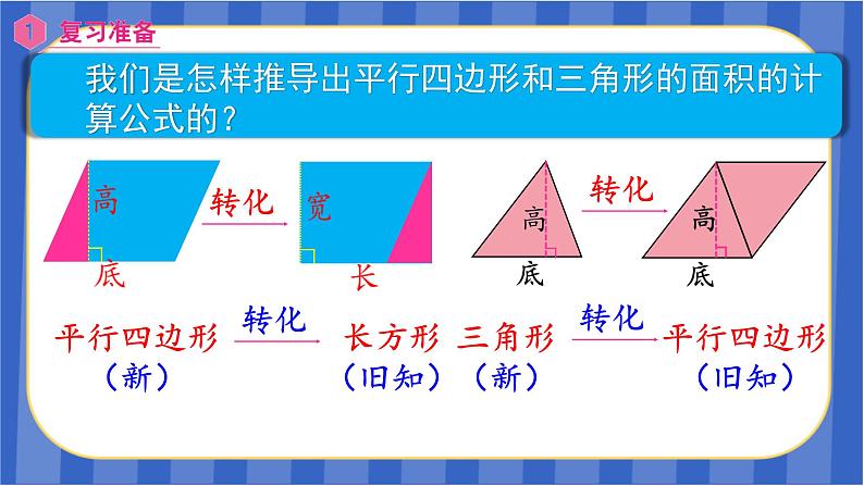 【同步备课】第六单元第5课时 梯形的面积(1)（课件）五年级数学上册 最新人教版02