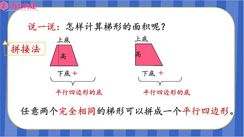 【同步备课】第六单元第5课时 梯形的面积(1)（课件）五年级数学上册 最新人教版06