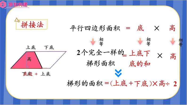 【同步备课】第六单元第5课时 梯形的面积(1)（课件）五年级数学上册 最新人教版08