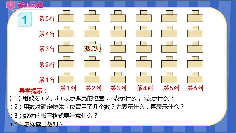 【同步备课】位置 第1课时 用数对确定物体的位置（课件）五年级数学上册（人教版）06