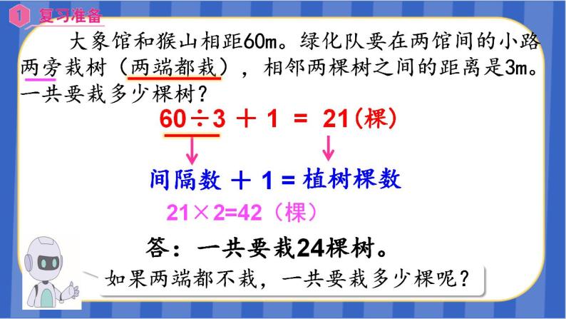 【同步备课】 第七单元  第2课时 植树问题（2）（课件) 五年级数学上册 人教版02
