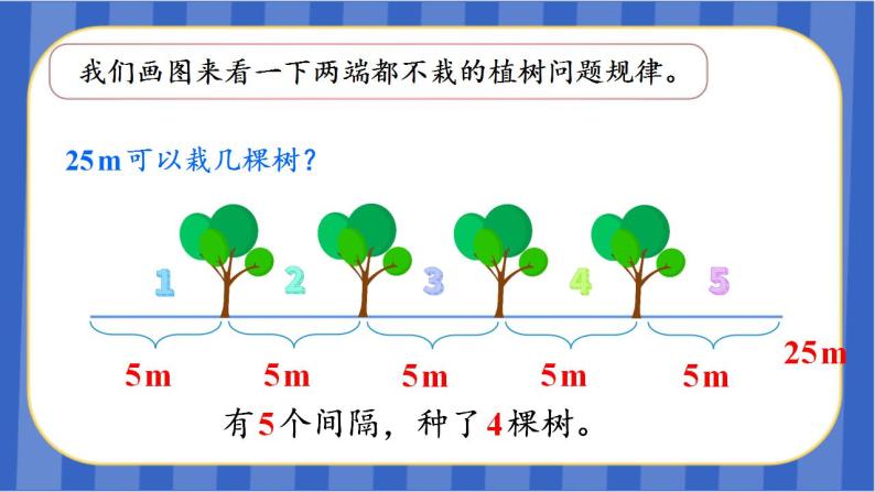 【同步备课】 第七单元  第2课时 植树问题（2）（课件) 五年级数学上册 人教版08