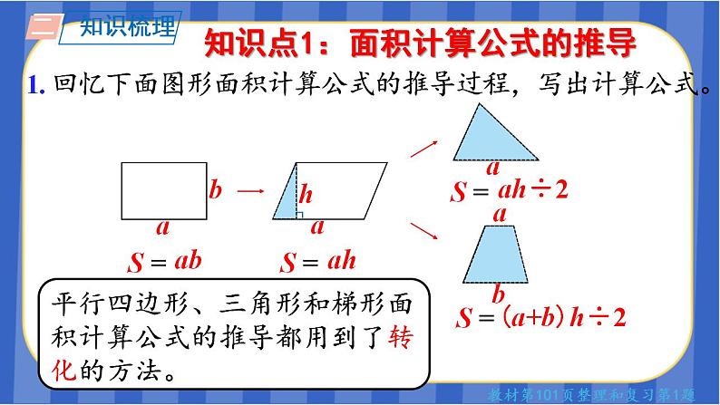 【同步备课】第六单元第9课时 整理与复习（课件）五年级数学上册 最新人教版第3页