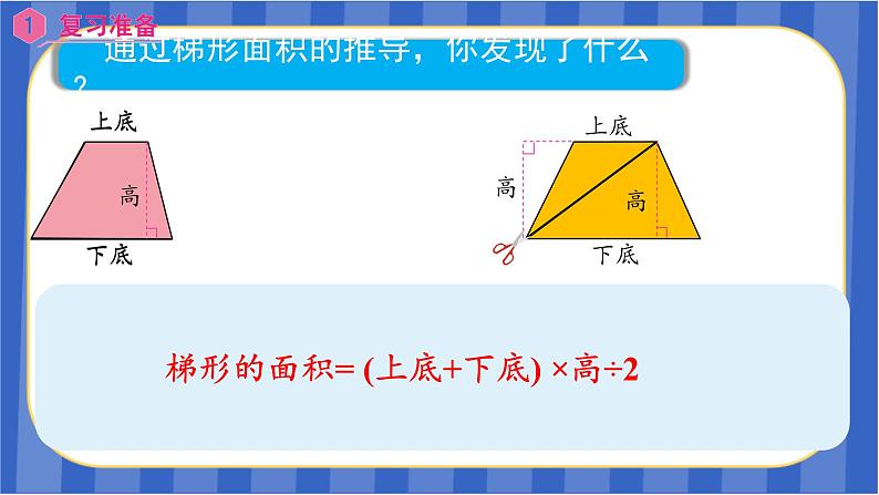 【同步备课】第六单元第6课时 梯形面积（2）（课件）五年级数学上册 最新人教版02