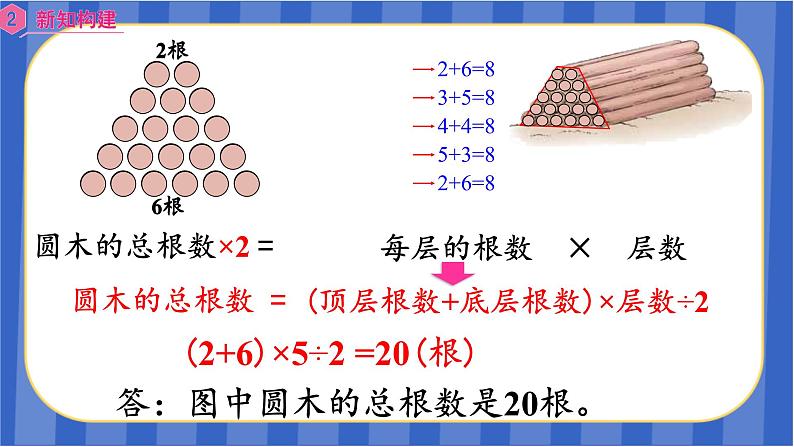 【同步备课】第六单元第6课时 梯形面积（2）（课件）五年级数学上册 最新人教版07