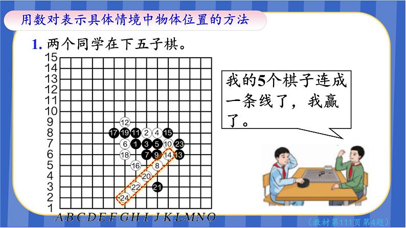 【同步备课】第八单元 第4课时 概率统计与数学活动-位置、可能性、植树问题（课件）五年级数学上册 人教版03