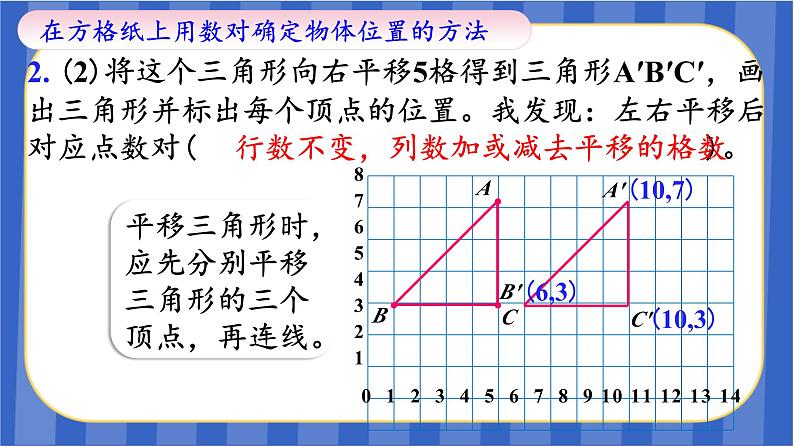 【同步备课】第八单元 第4课时 概率统计与数学活动-位置、可能性、植树问题（课件）五年级数学上册 人教版07