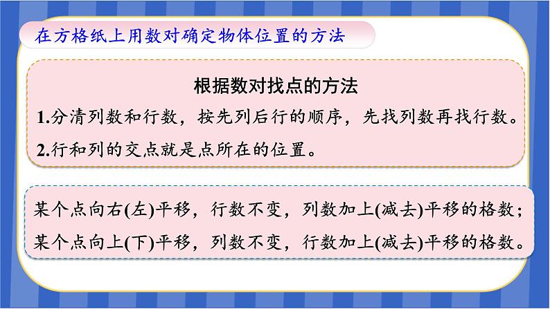 【同步备课】第八单元 第4课时 概率统计与数学活动-位置、可能性、植树问题（课件）五年级数学上册 人教版08