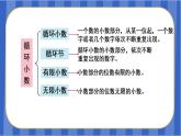 【同步備課】第八單元 第1課時(shí) 數(shù)與代數(shù)-小數(shù)乘除法（課件）五年級(jí)數(shù)學(xué)上冊(cè) 人教版