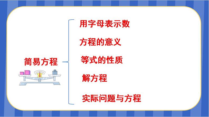 【同步备课】第八单元 第2课时 数与代数-简易方程（课件）五年级数学上册 人教版02