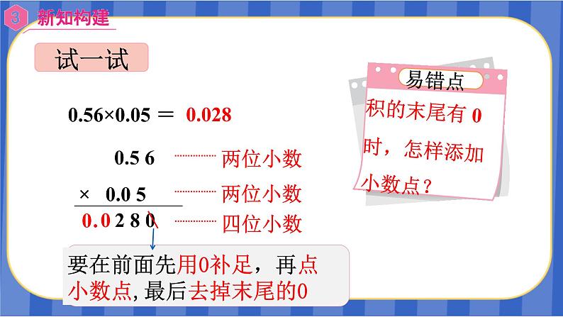 【同步备课】第4课时 小数乘小数（二）（课件）五年级数学上册（人教版）第6页