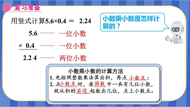 【同步备课】第4课时 小数乘小数（二）（课件）五年级数学上册（人教版）第2页