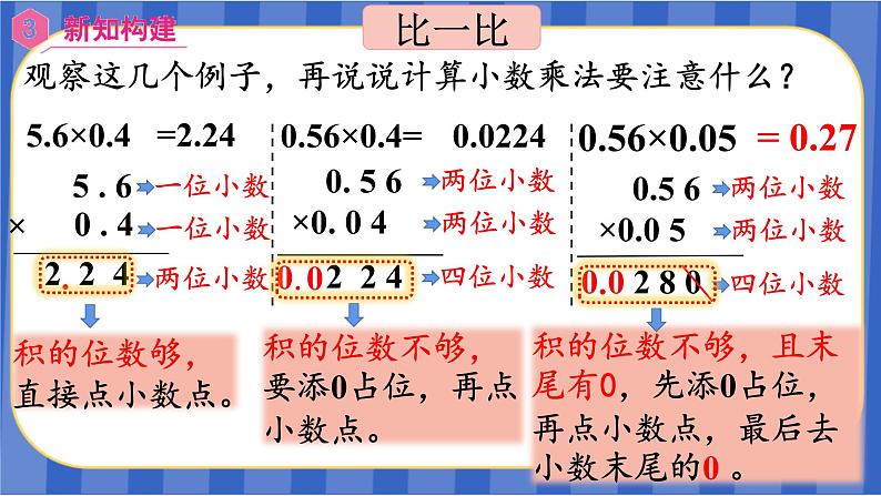 【同步备课】第4课时 小数乘小数（二）（课件）五年级数学上册（人教版）第7页