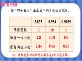 【同步备课】第三单元 第6课时  商的近似值（课件）五年级数学上册（人教版）