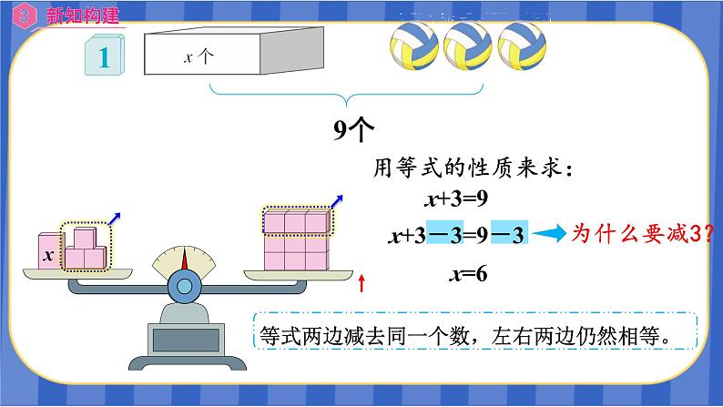 【同步备课】第五单元 第3课时 解方程（1）（课件）五年级数学上册 最新人教版第8页