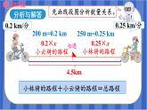 【同步备课】第五单元 第10课时 用方程解决问题（5）（课件）五年级数学上册 最新人教版