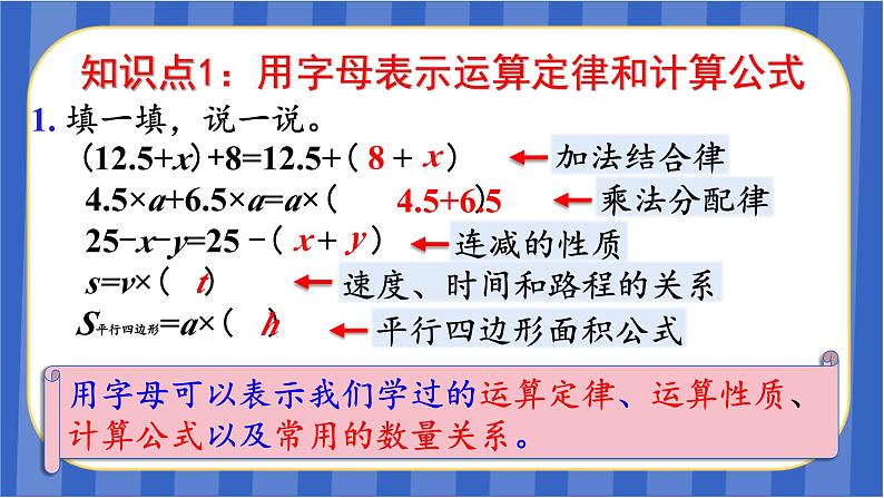 【同步备课】第五单元 第11课时 整理与复习（课件）五年级数学上册 最新人教版03