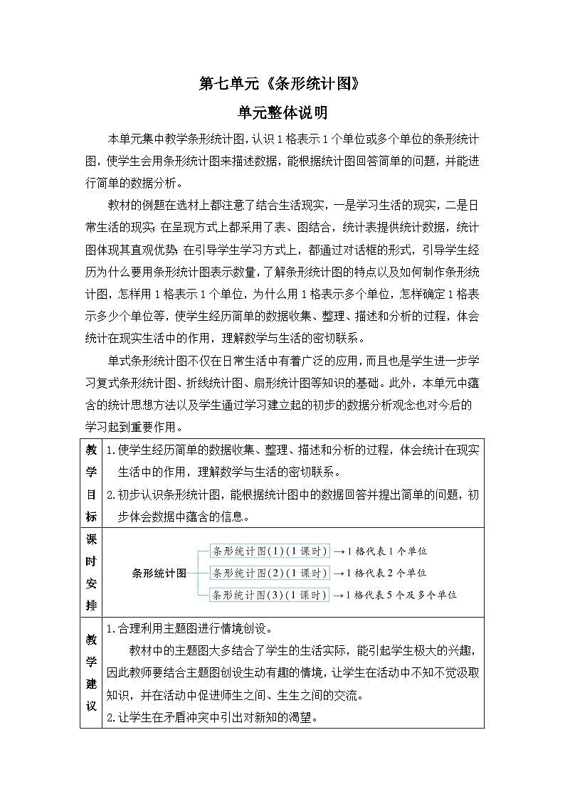 新人教版小学四年级数学上册第七单元《条形统计图》教案01